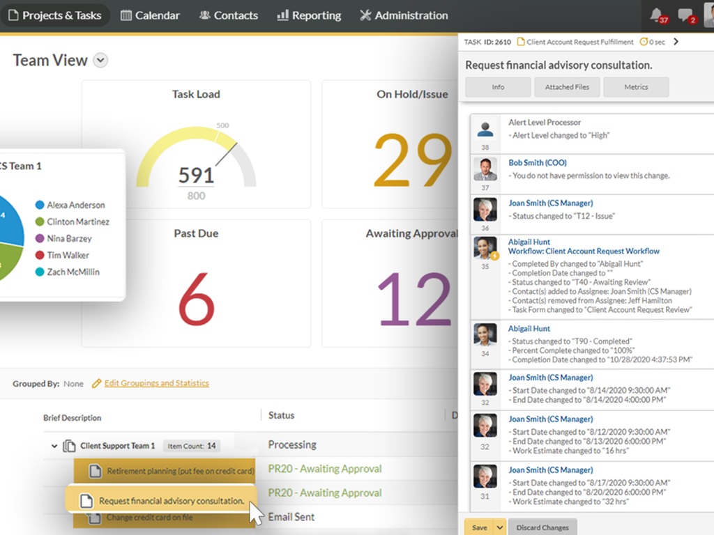 Internal Management System