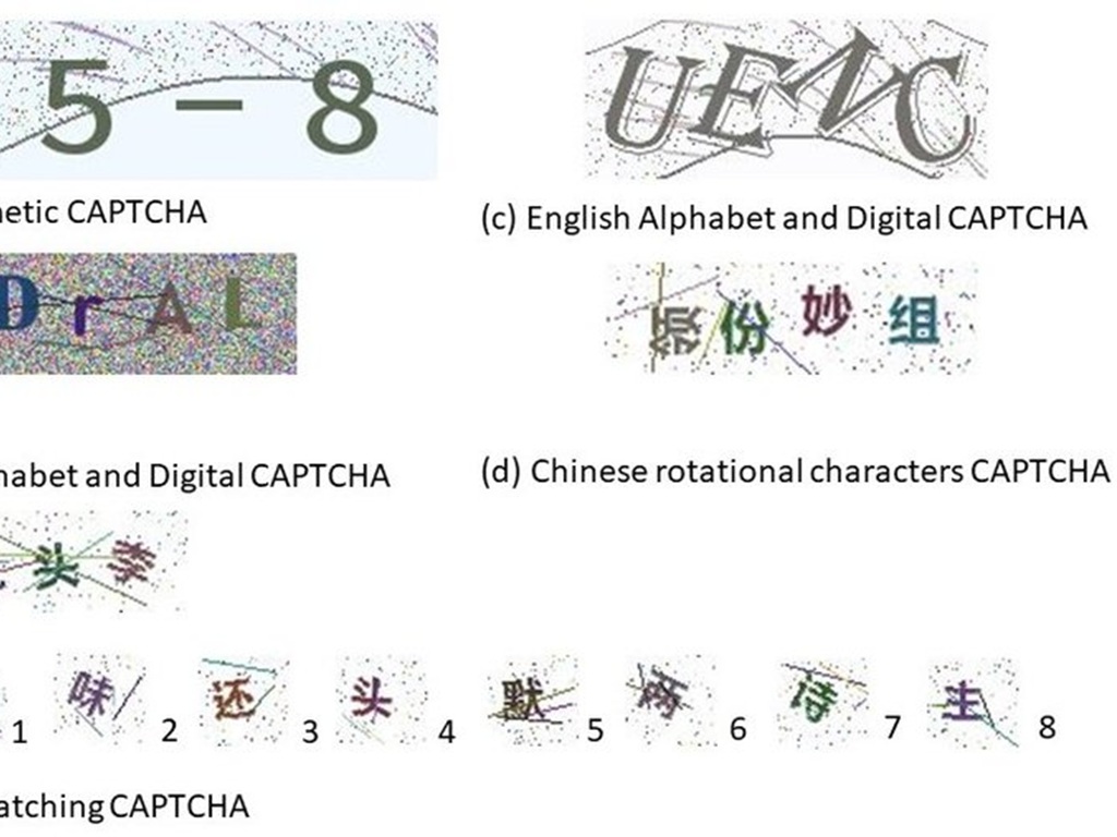 CAPTCHA Recognition